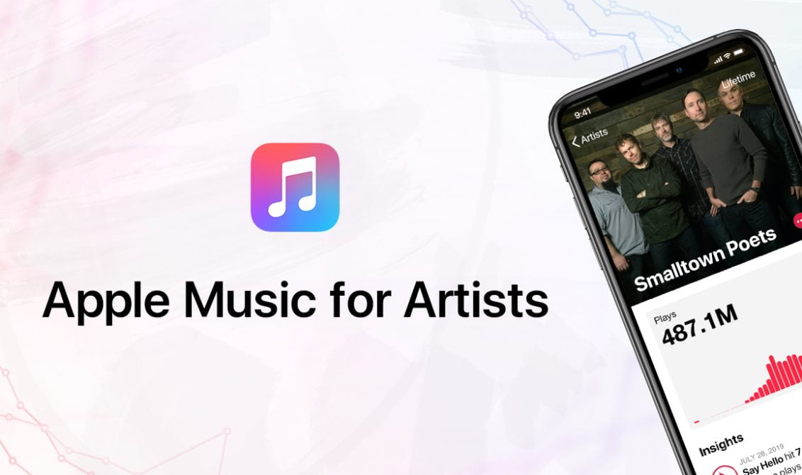 Claiming Apple Music for Artists Profile: A step-by-step Guide on WAVBEE